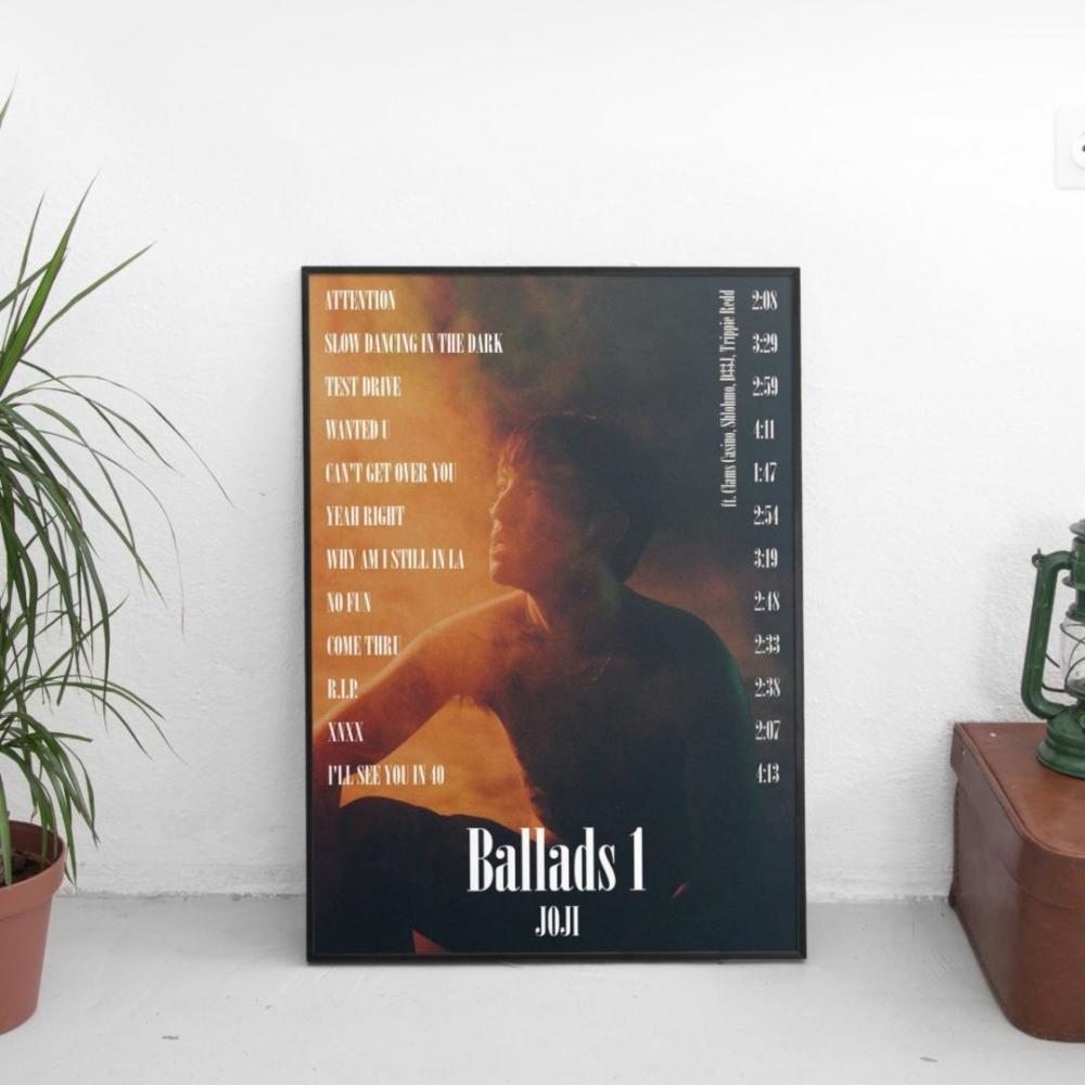 Joji - Ballads 1 Tracklist Poster